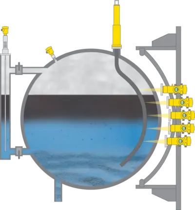 Common Offshore Applications 