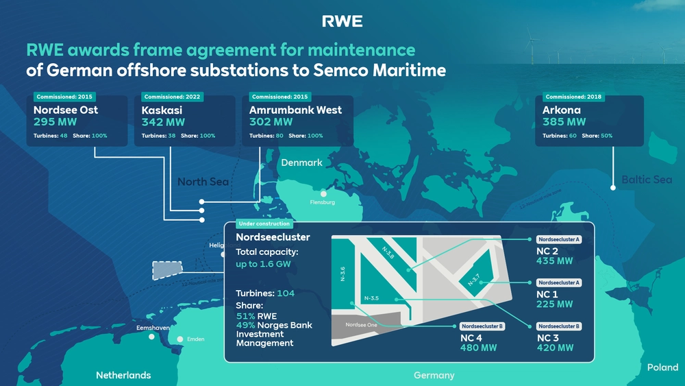 Figure 1: RWE awards frame agreement for maintenance of German offshore substations to Semco Maritime(Picture credit for map: RWE)