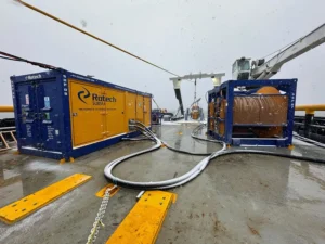 International-Growth