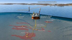 Equus has cleared Pre-FEED, backing a lower-risk North West Shelf gas tie-back plan.