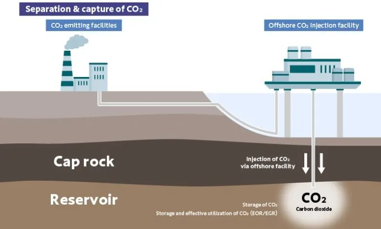 INPEX-led JV begins drilling first CCS appraisal well off Chiba